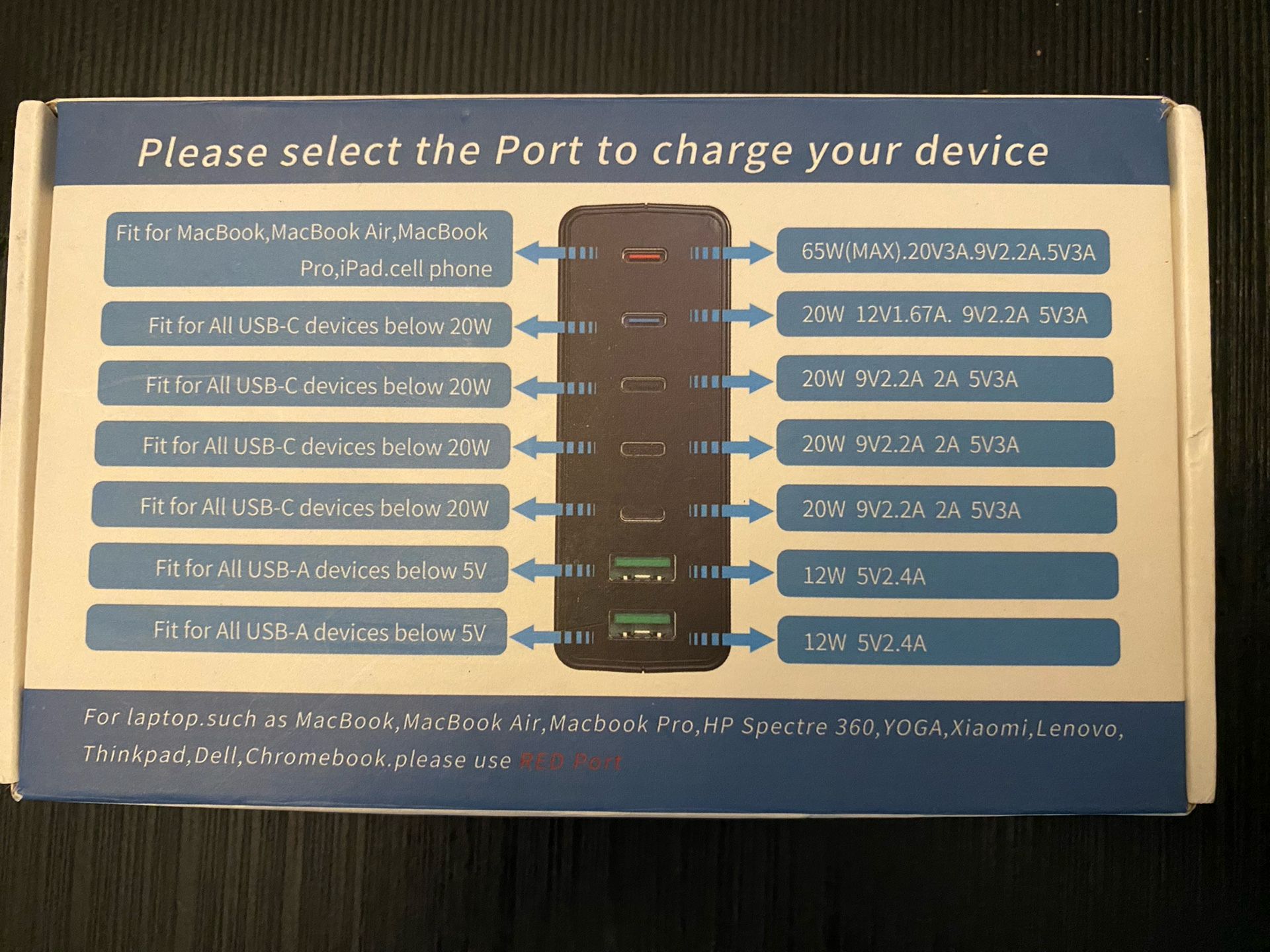 7 Port USB C Charger