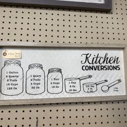 Kitchen Measurement Art 