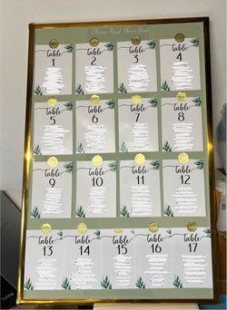 Seating chart board