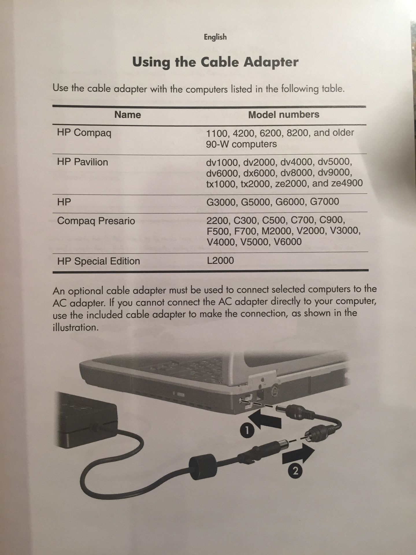 65W HP laptop AC power adapter ED494AA#ABA