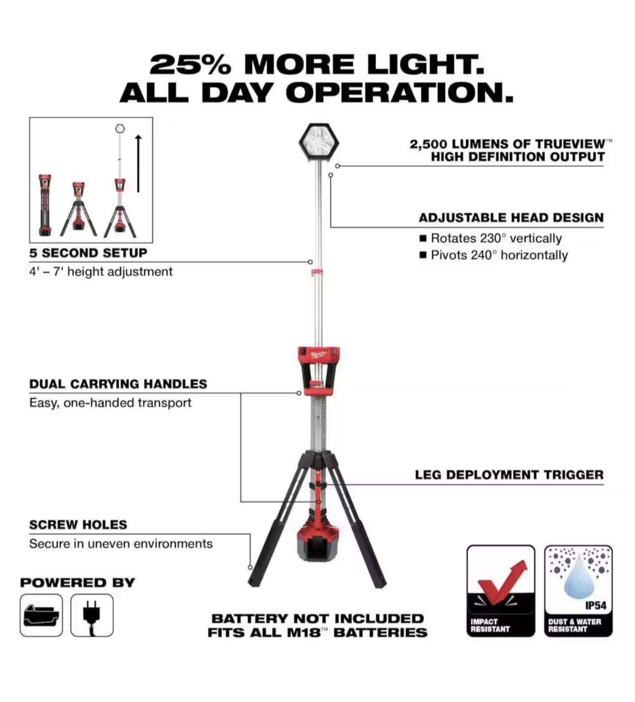 M18 18-Volt Lithium-Ion Cordless Rocket Dual Power Tower Light (Tool-Only)