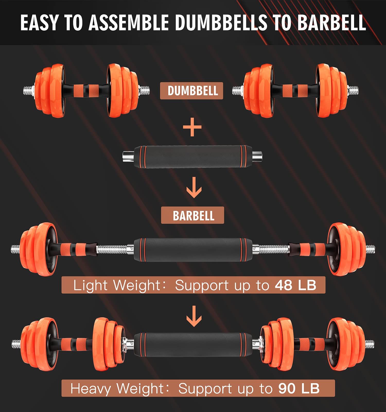 Adjustable Barbell And Bench press Weight System