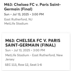 Club World Cup Final : Chelsea FC Vs Paris Saint- Germain