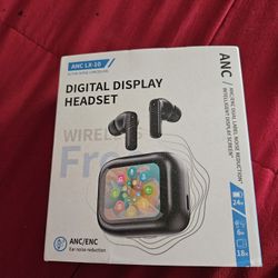Digital Display Headset