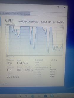 Dell Laptop Inspiron