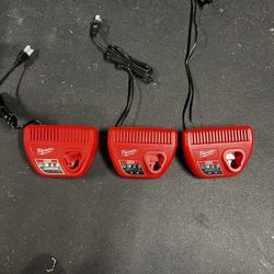 M12 Charger 