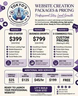 Website Creation and Management