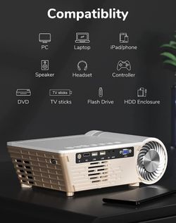 Brand New projector In Box For 45 Use With Laptop, Set Top Box, Etc Had HDMI In Put