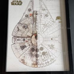 Starwars poster and frame