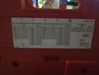 Milwaukee 3/8 socket wrench set 43 piece