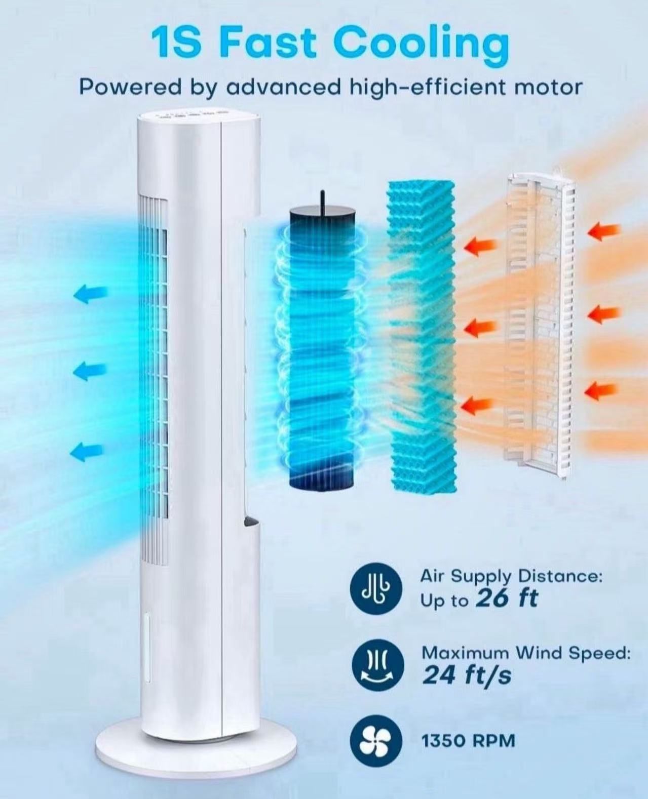 BALKO 35 INCH Evaporative Air Cooler, 2024 Upgraded Swamp Cooler