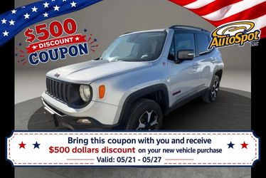 2021 Jeep Renegade