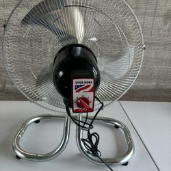  Ventiladores