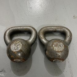 Title Two (2) 15LBs Cast Iron Kettlebells - CAP