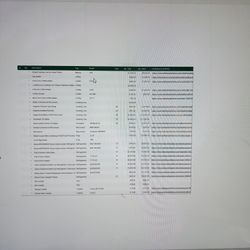 Used Commercial Kitchen Equipment 