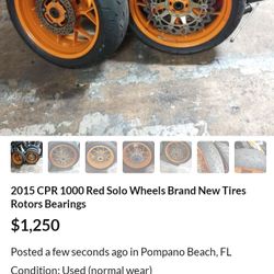 2015 CBR1000 Repsol Wheels With Bearings Rotors Tires New
Pompanopatstheoriginal.com
