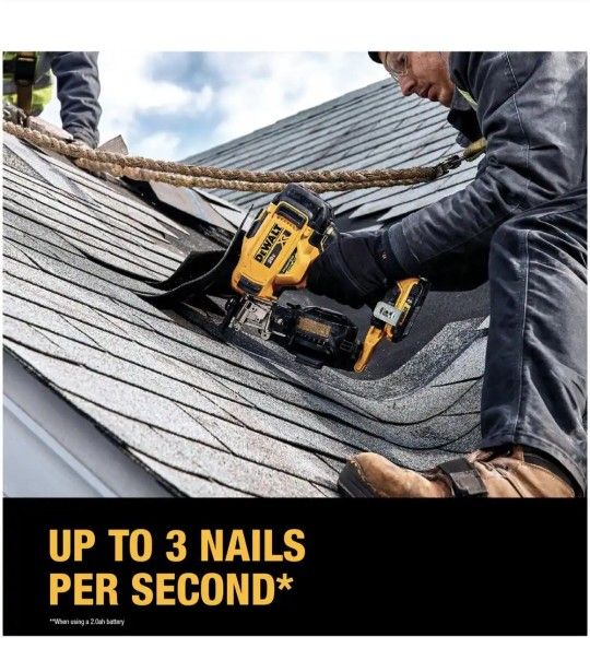 Dewalt 20V MAX Lithium Ion 15 Degree Electric Cordless Roofing Nailer Kit with 2.0Ah Battery Charger and Bag Brand New