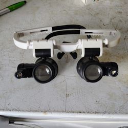 head-mounted magnifying glass