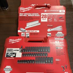 Milwaukee Package 