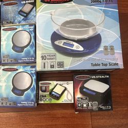 Scales All Kinds Of Sizes 