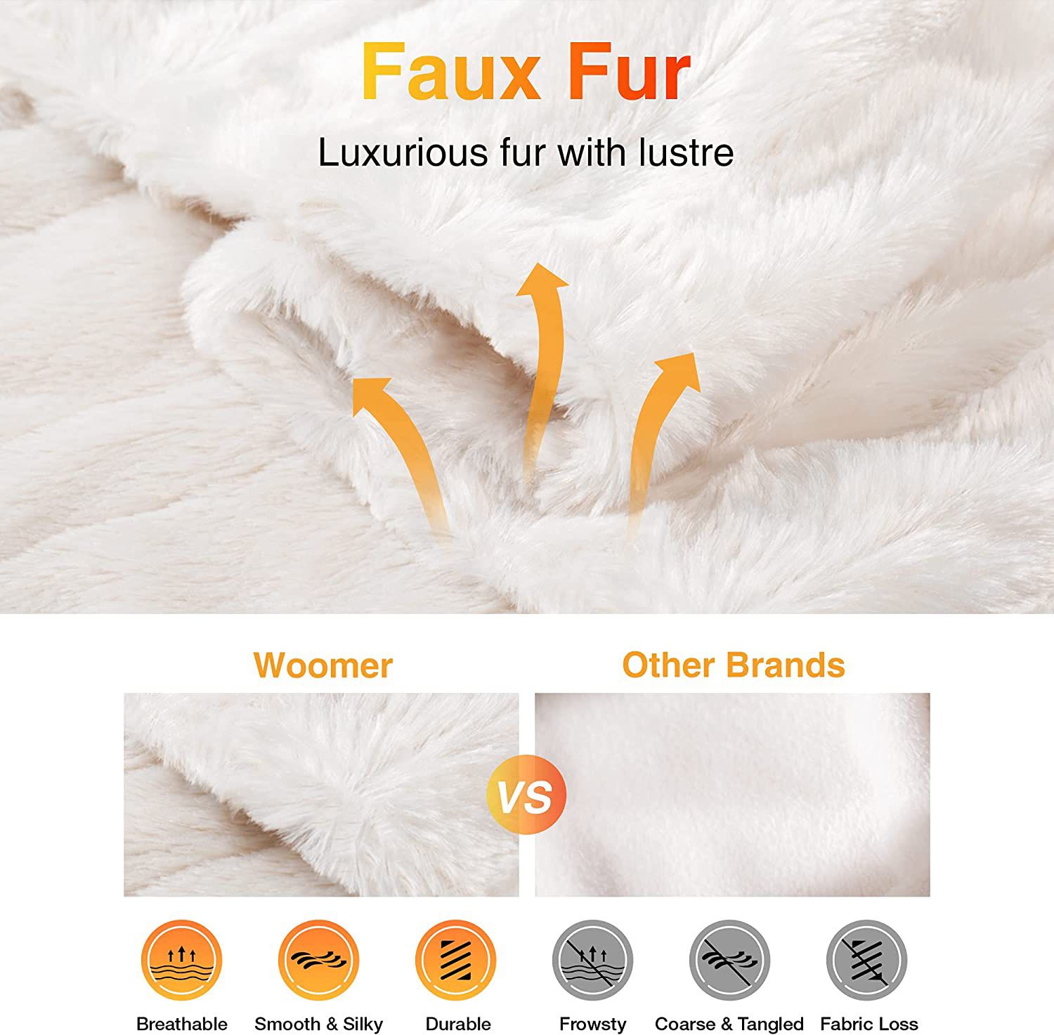 Electric Heated Throw Blanket, Soft Faux Fur Fast Heating Blanket, 4 Heating Levels & 4 Hours Auto Off (50"x 60"), Machine Washable, Over-Heat Protect