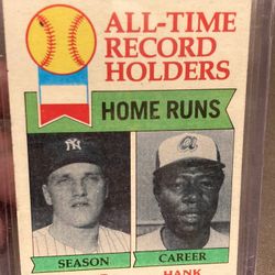 1979 Topps #413 Hank Aaron & Roger Maris Card