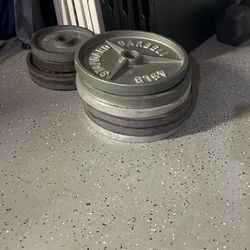 Weights