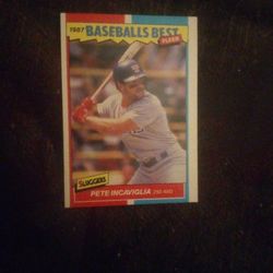 Pete Incaviglia 1987 Fleer Card