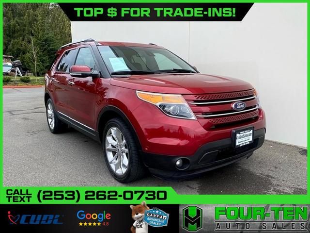 2015 Ford Explorer