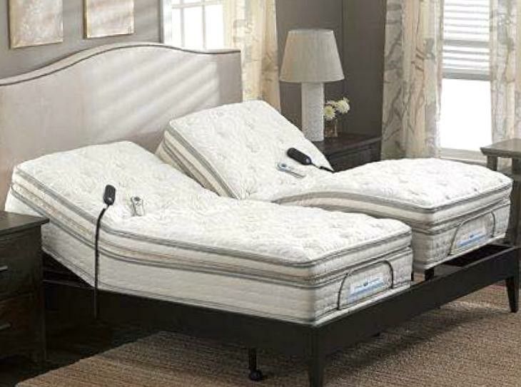 Luxury Mattress and Adjustable Bed Base