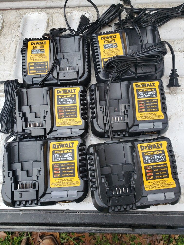 Dewalt Charger 12v/20v Read Description
