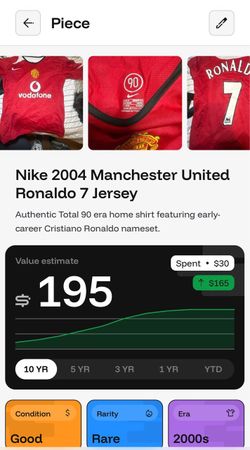Nike 2004 Manchester united “CR7”