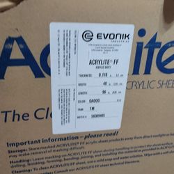 3 X  .   4X8 Sheets Of Clear Plastic... Sneeze Guard Material 