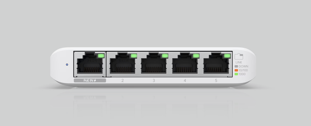 Unifi Switch Flex Mini
