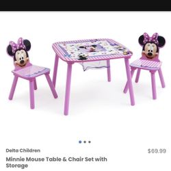 Minnie Mouse kids table with 2  chairs/ toy storage