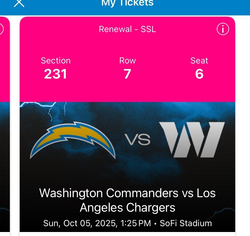 Chargers Vs Commanders