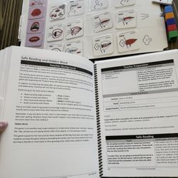 Wired For Reading. Learning To Read For Dyslexia