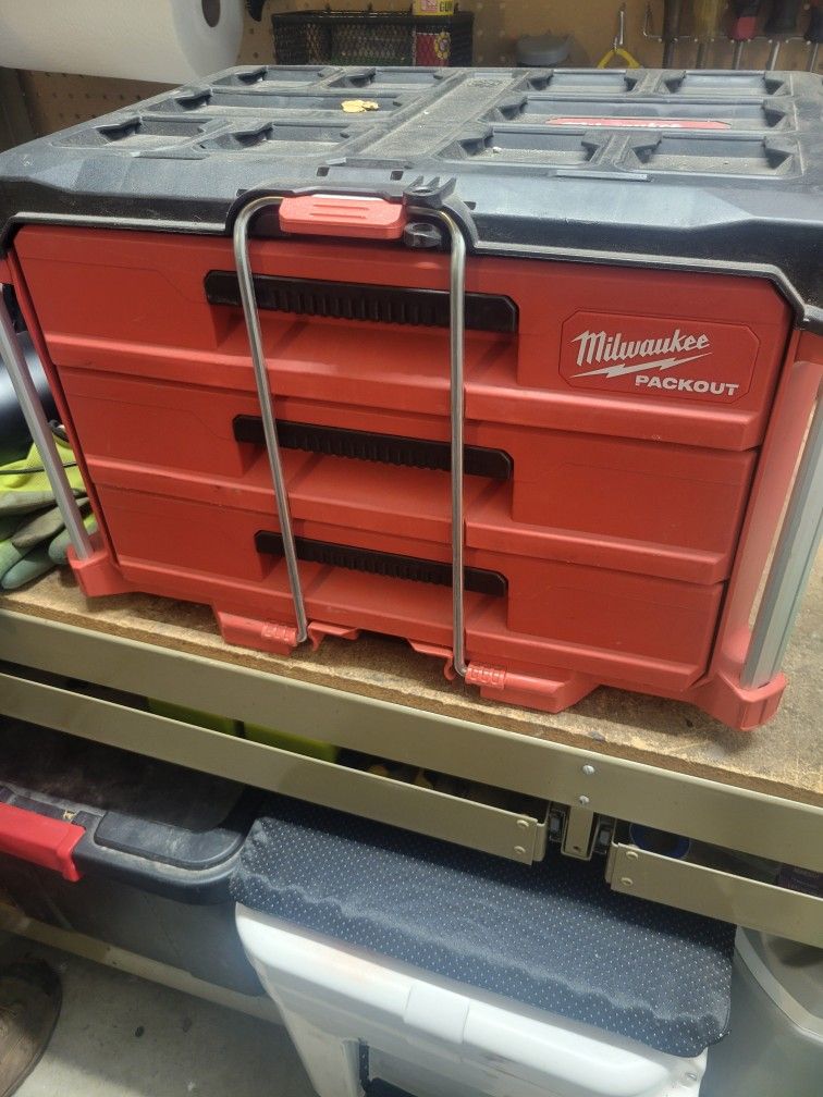 Milwaukee Packout