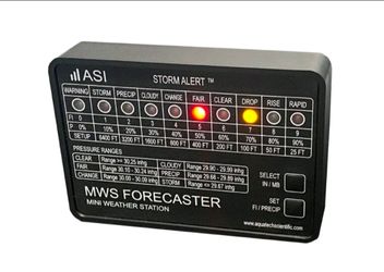 ASI MINI WEATHER STATION - MWS BLACK CASE