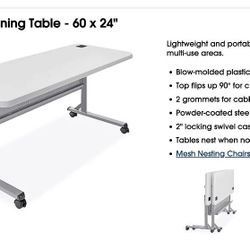 4 Economy Training Tables
