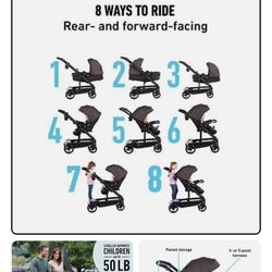 Stroller And Car seat 