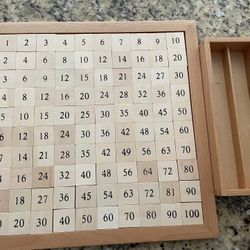 Montessori Pythagoras Board With Control Chart