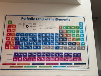 5 ft periodic table of elements