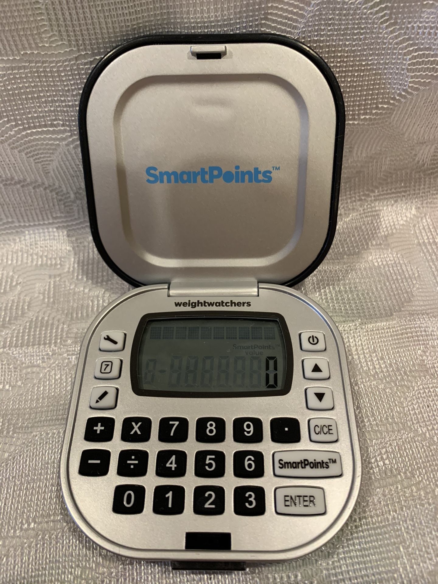 Weight Watchers Smart Points Calculator Used