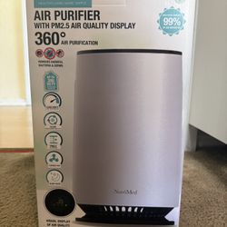 Air Purifier - New In Box- We Have Multiple 