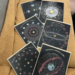 Asa Smith - Illustrated Astronomy Prints 