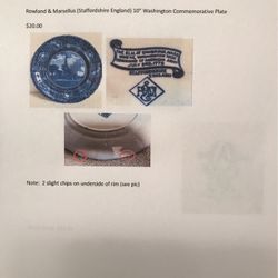 Rowland & Marcellus (Staffordshire England) 10” Washington Commemorative Plate