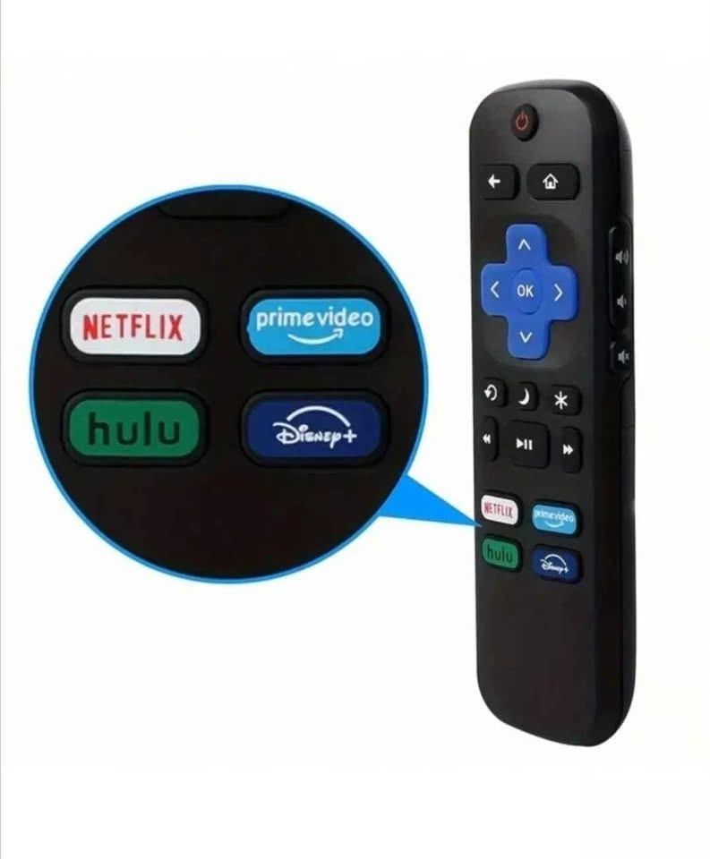 2 pk Roku TV Replacement Remote