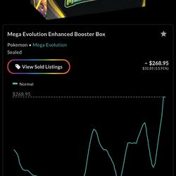 Mega Evolution Enhanced Booster Box
