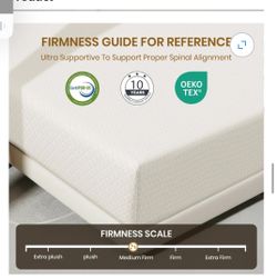 Brand New Never Used 6inch Twin mattress